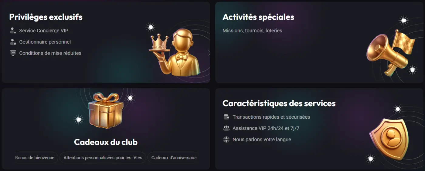 BetRiviera Casino FR Programme VIP